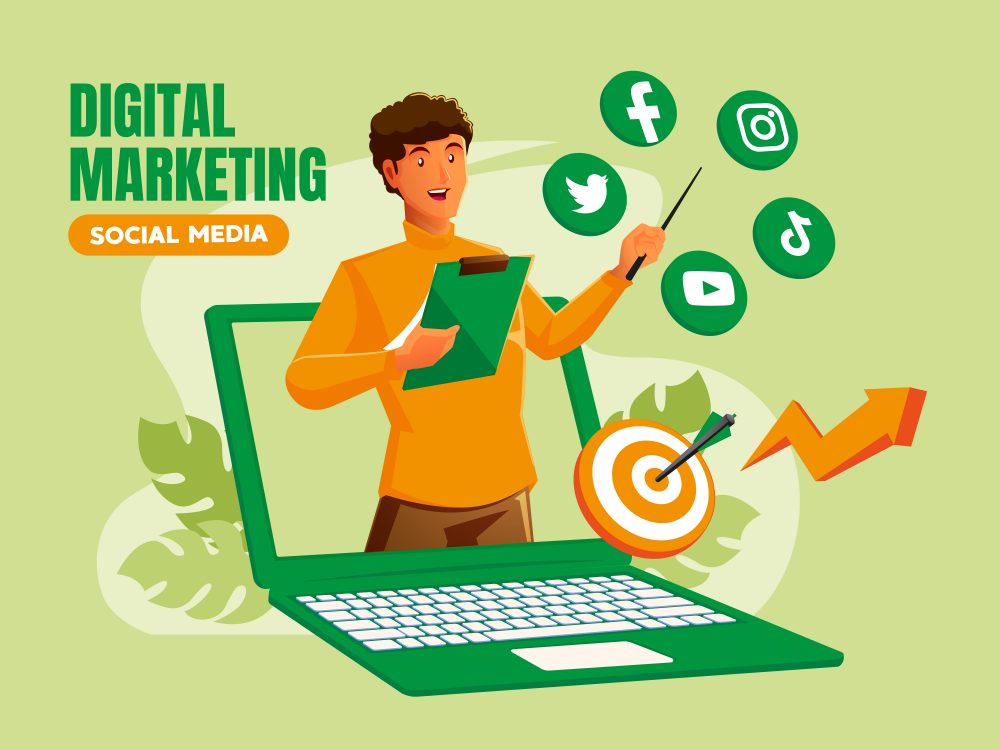 Social Media Marketing